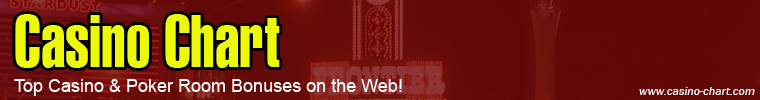 Online Casino Bonuses